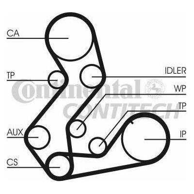 Genuine Continental ContiTech Timing Belt Kit fits Ford 1.8DTD 95896 CT901K2 ContiTech  - Dynamic Drive