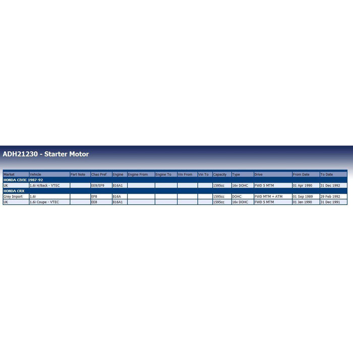 Blue Print ADH21230 Starter Motor