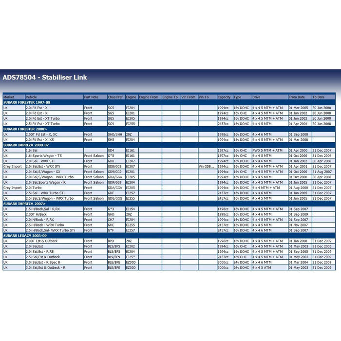 Blue Print ADS78504 Stabiliser Link Fits Subaru