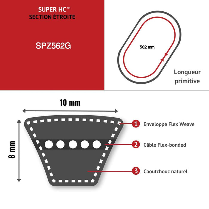 Gates Industrial V-Belt (9331-00562) SPZ562