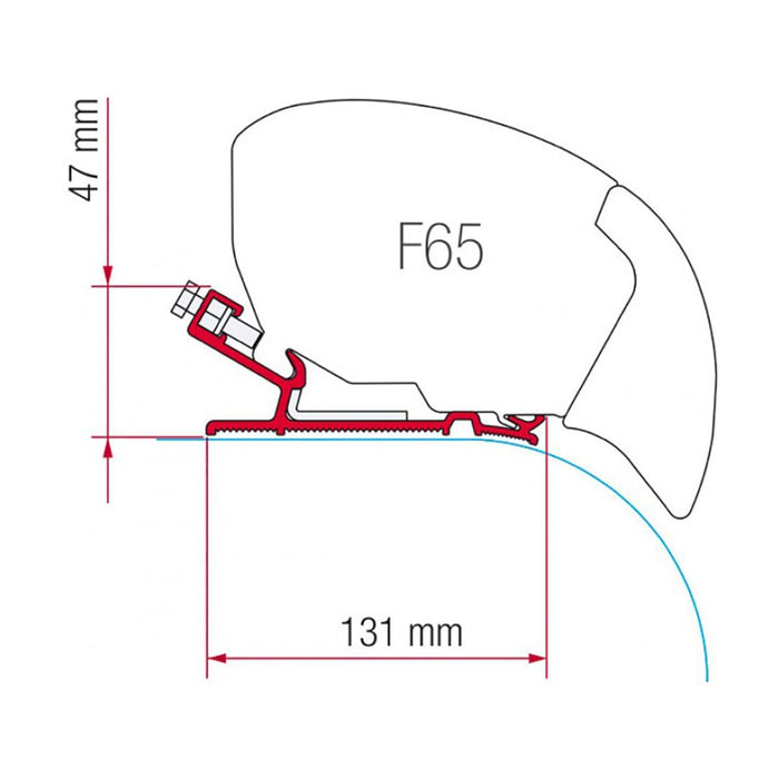 Fiamma Kit for Autocruise Motorhomes Easy Installation