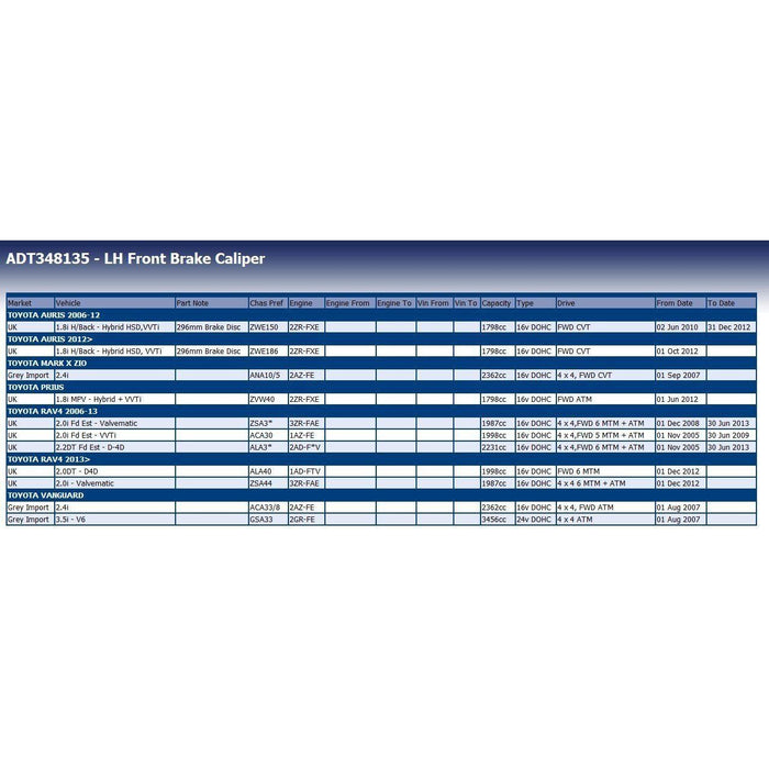 Blue Print ADT348135 Brake Caliper