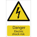 Draper Danger Electric Shock 72225 Draper  - Dynamic Drive