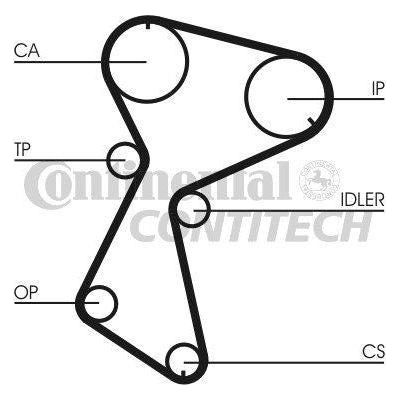 Genuine Continental ContiTech Timing Belt Kit fits RenaultVolvo CT604K1 ContiTech  - Dynamic Drive