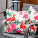 Garden Flamingo Print Scatter Cushion Pair Gardenwize  - Dynamic Drive