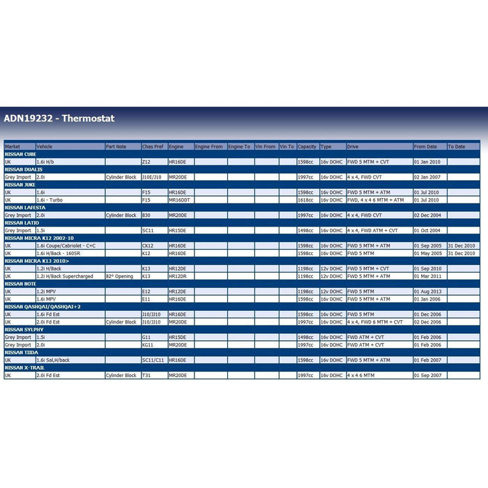 Blue Print ADN19232 Thermostat Fits Nissan 21200ED00A  21200ET000