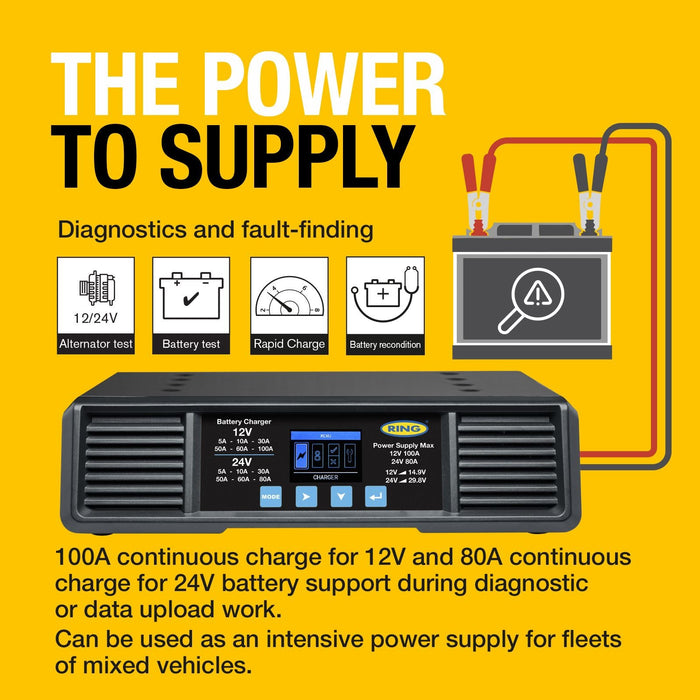 Ring Smart Charge Pro 100A 12/24V