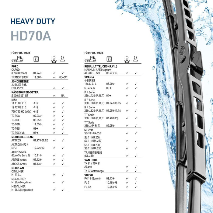 Hella Heavy Duty Wiper Blade HD70A 28" 700mm Front Quantity: 1 9XW 184 107-281 Hella  - Dynamic Drive