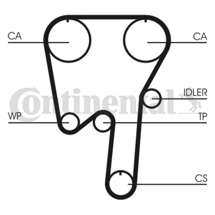 Genuine Continental ContiTech Timing Belt Kit fits RenaultVolvo CT979K1 ContiTech  - Dynamic Drive