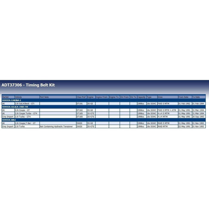 Blue Print ADT37306 Timing Belt Kit