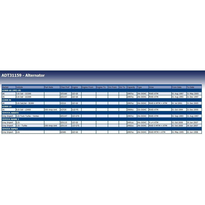 Blue Print ADT31159 Alternator