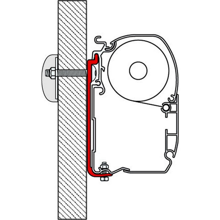 Fiamma Kit As 400: Convenient Upgrade for Your RV