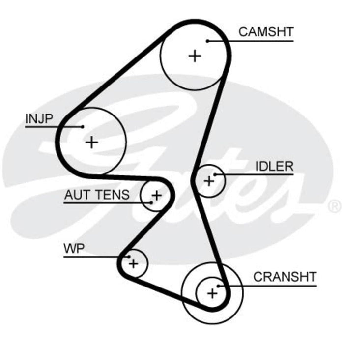 Gates Powergrip Timing Belt Kit fits Ford Focus Estate/Wagon TDCi - 1.5 - 14- K0