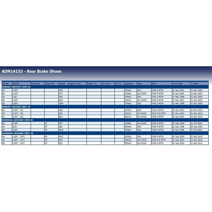 Genuine Blue Print Brake Shoes (Rear) (R90) fits Renault 9161446 Blue Print  - Dynamic Drive