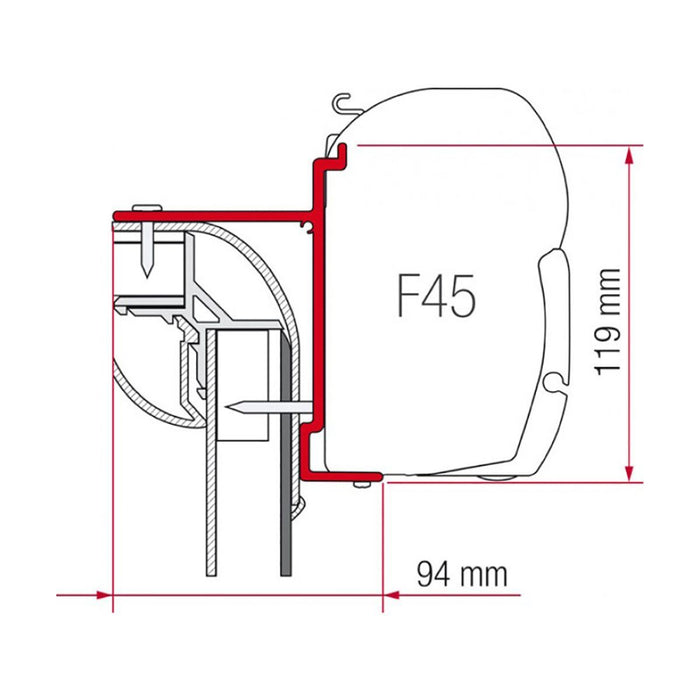 Fiamma Kit for Pilote Explorer RVs