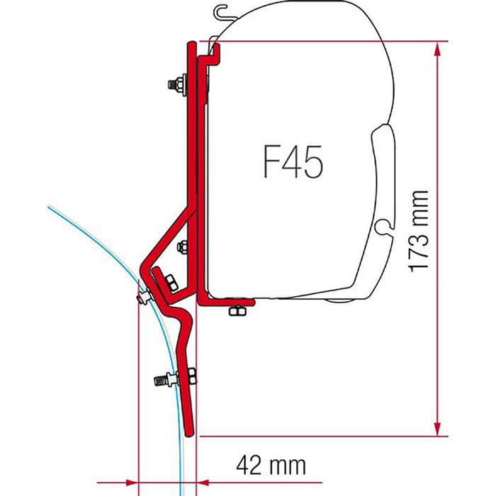 Fiamma Kit Ducato / Master