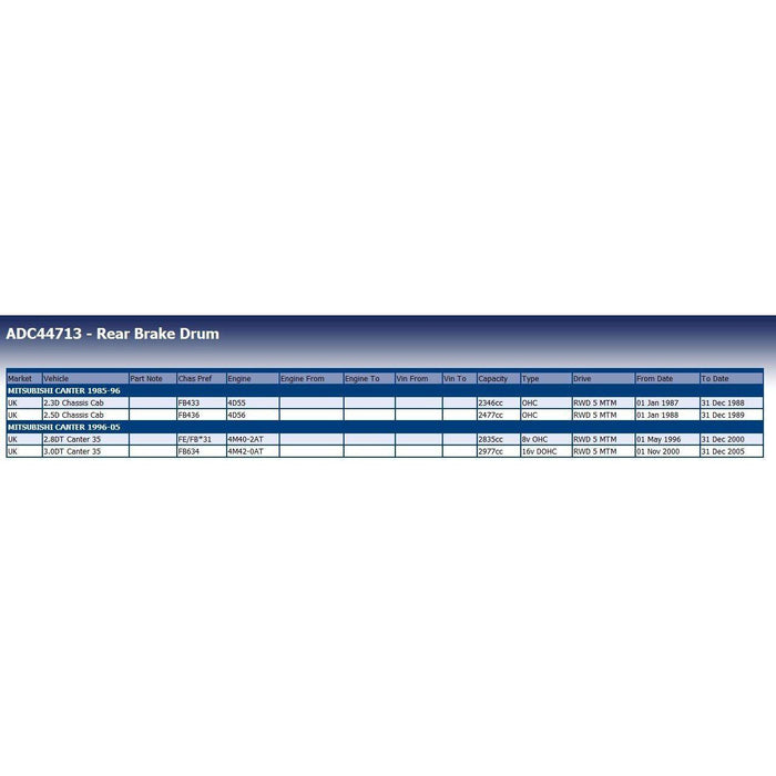 Blue Print ADC44713 Brake Drum