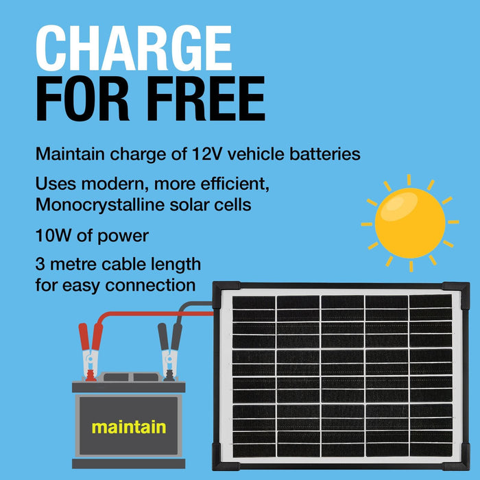 Ring Automotive RSP1000 10W Solar Panel Battery Maintainer 18v Monocrystalline C