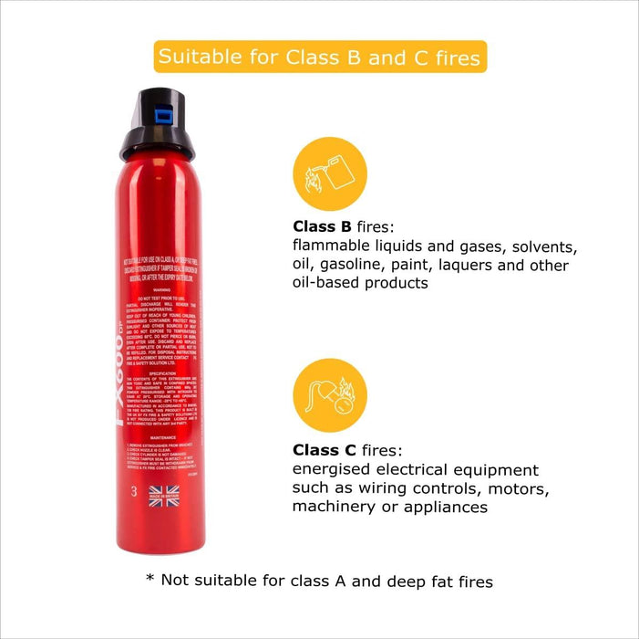 5 x 600G Gram Bc Powder Fire Extinguisher Car Home Caravan Van Portable Compact UKB4C  - Dynamic Drive