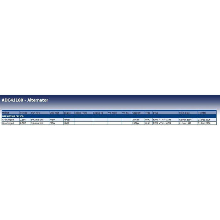 Blue Print ADC41180 Alternator