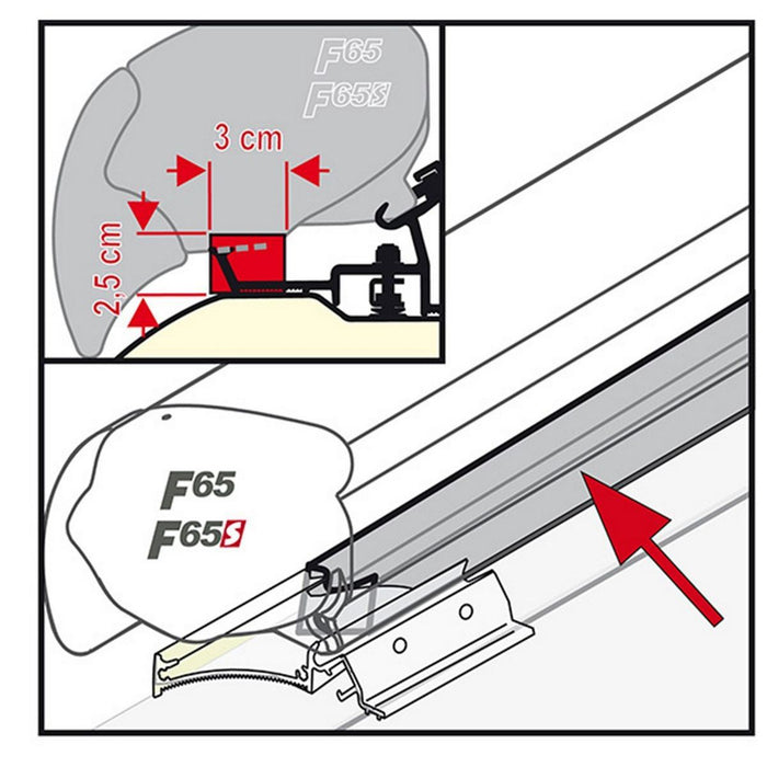 Fiamma Kit Rain Guard F80/F65 50cm: Convenient Awning Rain Protection