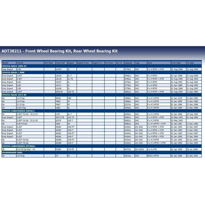 Febi ADT38211 Front Wheel Bearing Kit Fits Toyota Hiace Hilux Surf Land Cr Blue Print  - Dynamic Drive