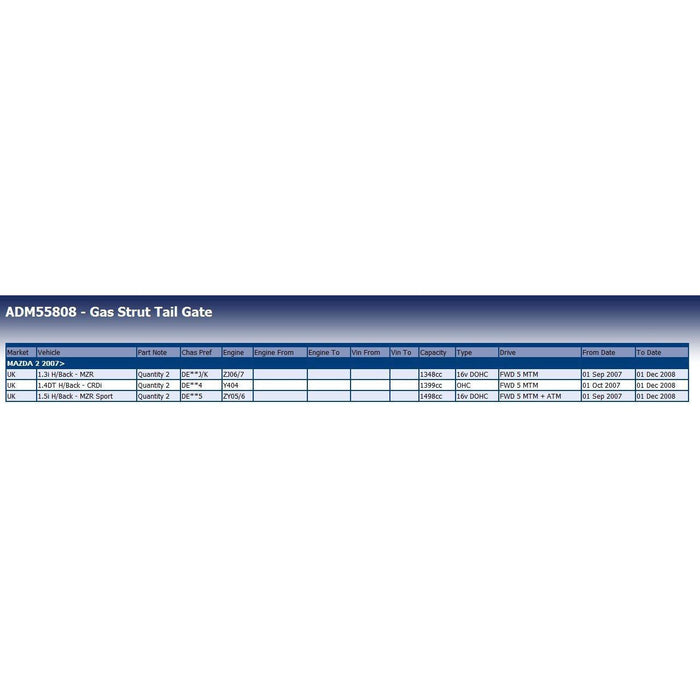 Blue Print ADM55808 Gas Spring Fits Mazda