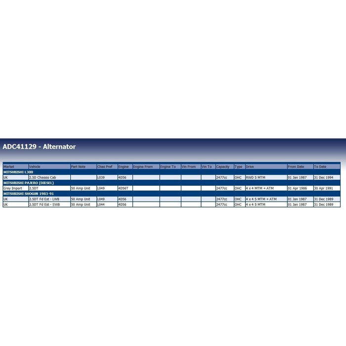 Blue Print ADC41129 Alternator