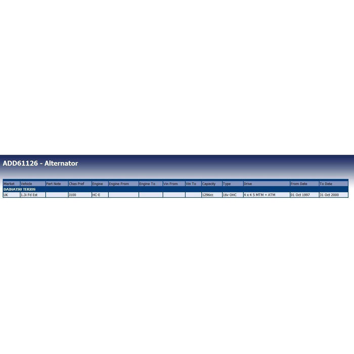 Blue Print ADD61126 Alternator