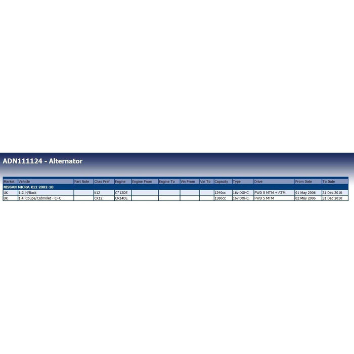 Blue Print ADN111124 Alternator