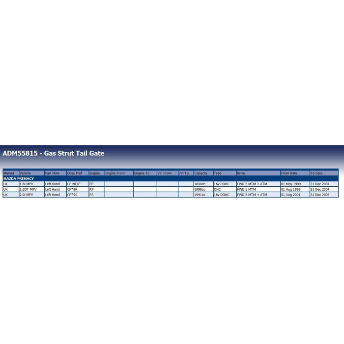 Blue Print ADM55815 Gas Spring Fits Mazda