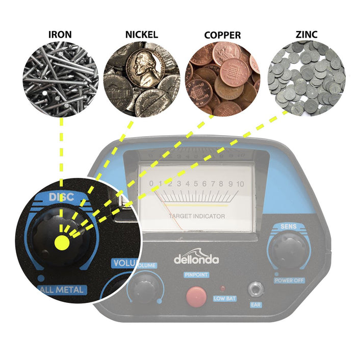 Dellonda Lightweight Metal Detector with High Accuracy Pinpoint Function Dellonda  - Dynamic Drive