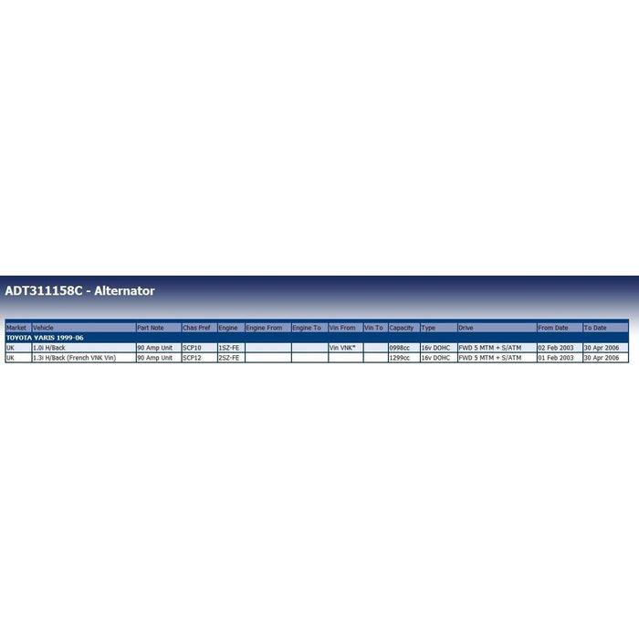 Blue Print ADT311158C Alternator Blue Print  - Dynamic Drive