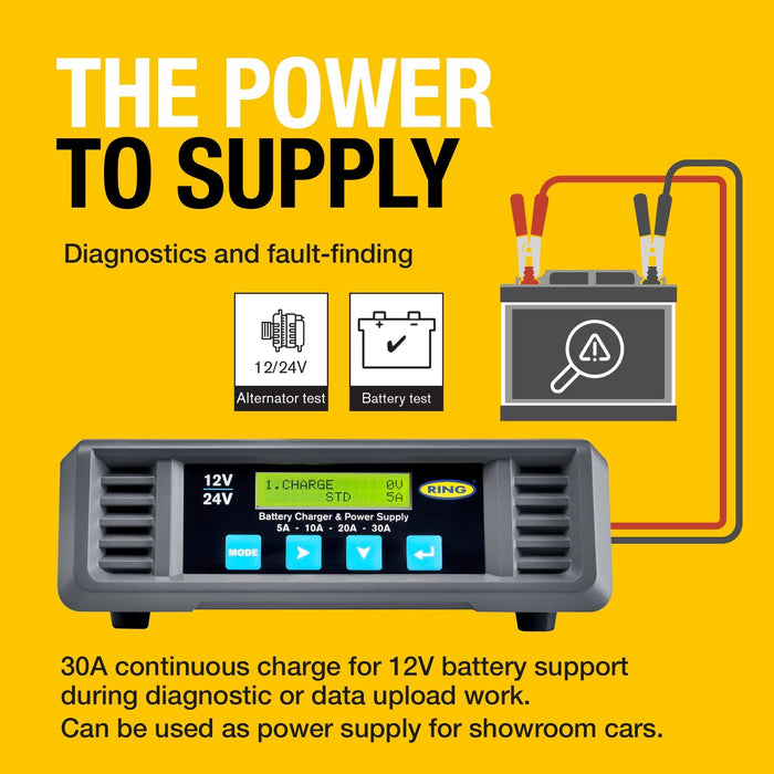 Ring Smartchargepro 30A 12/24V - RSCP3024