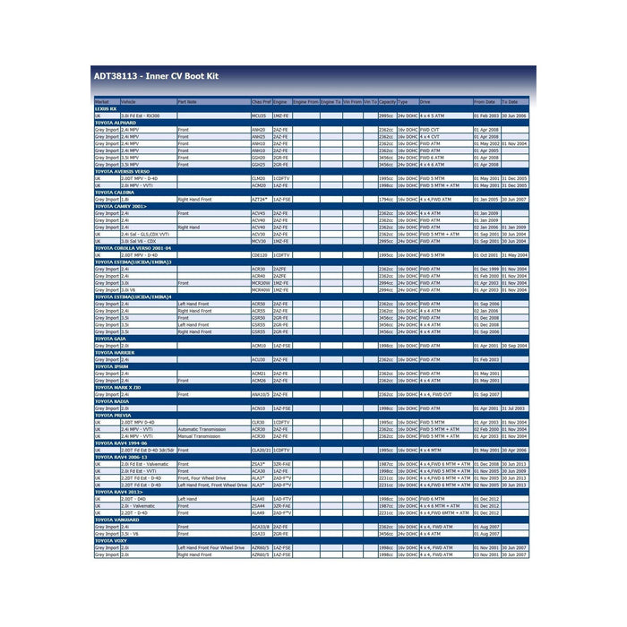 Blue Print ADT38113 Cv Boot Kit Fits Toyota