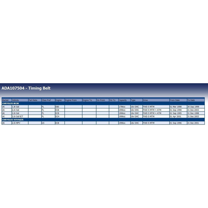 Blue Print ADA107504 Timing Belt Fits Chrysler