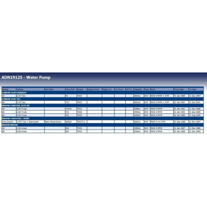 Blue Print ADN19125 Water Pump