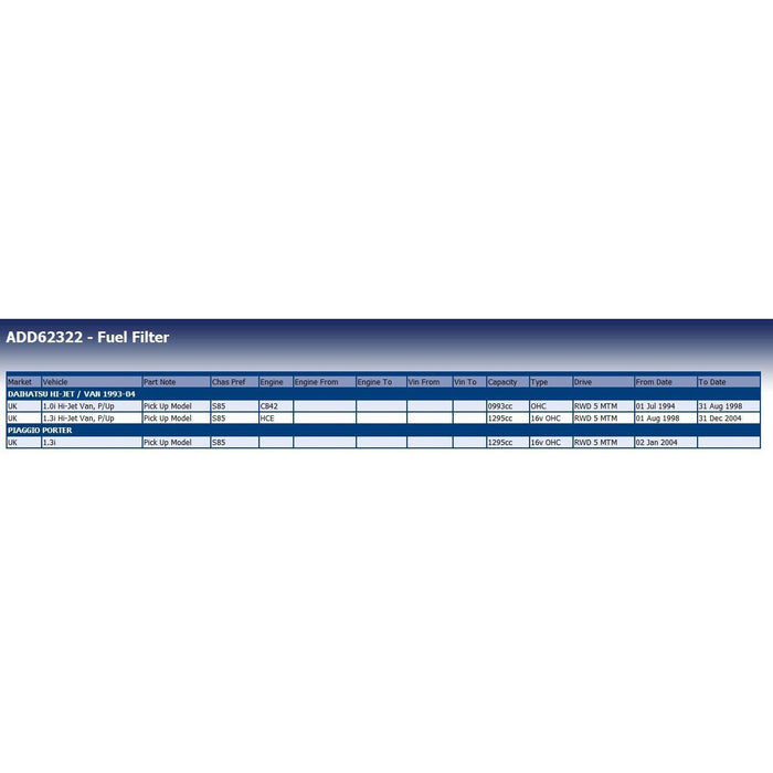 Blue Print ADD62322 Fuel Filter Fits Daihatsu