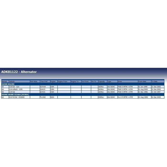 Blue Print ADK81122 Alternator