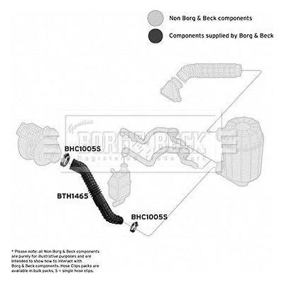 Genuine Borg & Beck Air Filter Hose fits Rover 25 Drums 9905 BTH1465 Borg & Beck  - Dynamic Drive