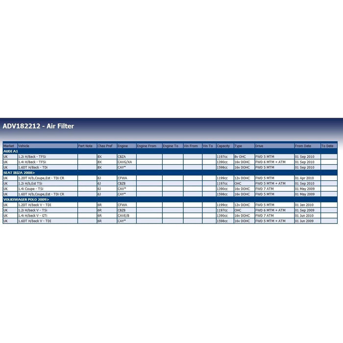 Blue Print ADV182212 Air Filter