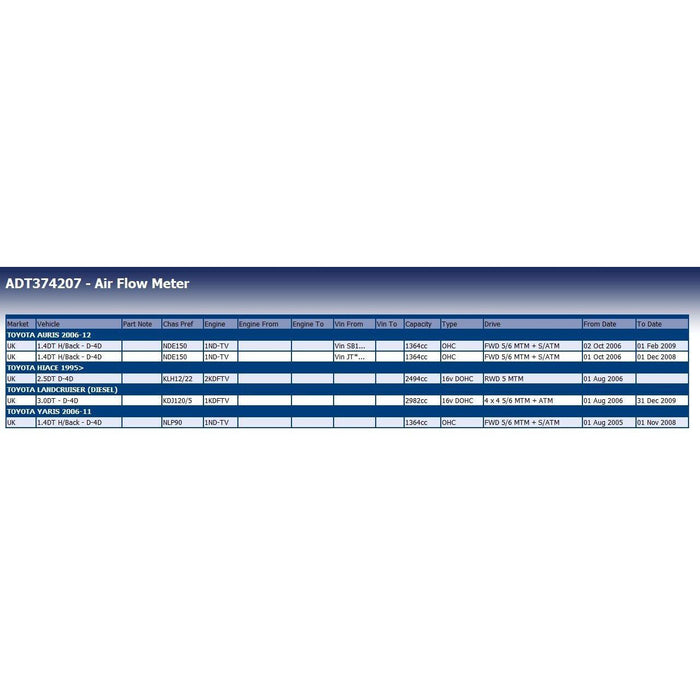 Blue Print ADT374207 Air Flow / Mass Meter Fits Toyota