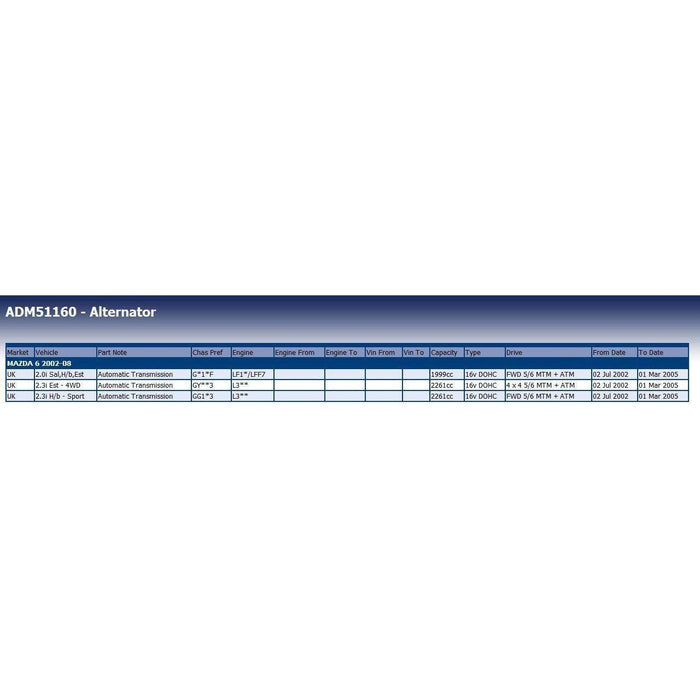 Blue Print ADM51160 Alternator