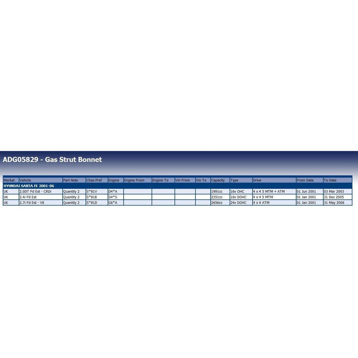 Blue Print ADG05829 Gas Spring Fits Hyundai