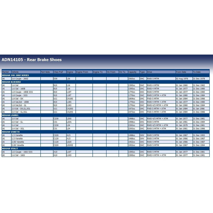 Genuine Blue Print Brake Shoes (Rear) (Non-R90) fits Nissan 4406006F25 Blue Print  - Dynamic Drive