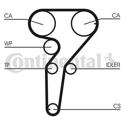 Genuine Continental ContiTech Timing Belt Kit fits FiatLancia CT877K3 ContiTech  - Dynamic Drive