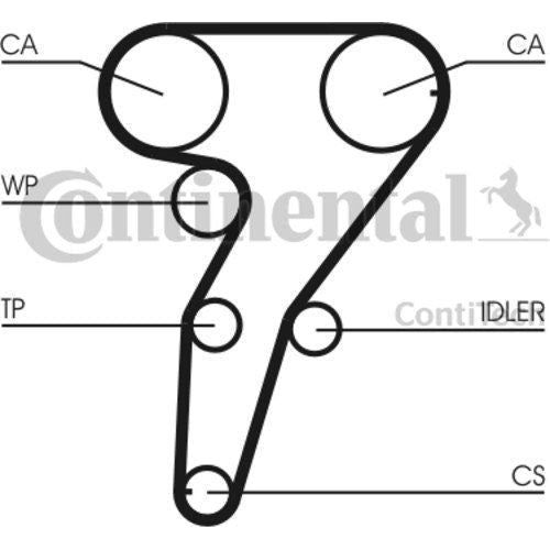 Genuine Continental ContiTech Timing Belt Kit fits FiatLancia CT947K1 ContiTech  - Dynamic Drive