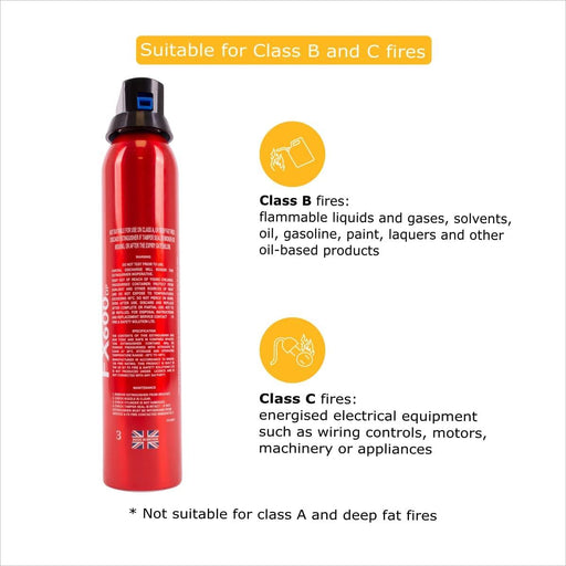 2 x 600G Gram Bc Powder Fire Extinguisher Car Home Caravan Van Portable Compact UKB4C  - Dynamic Drive