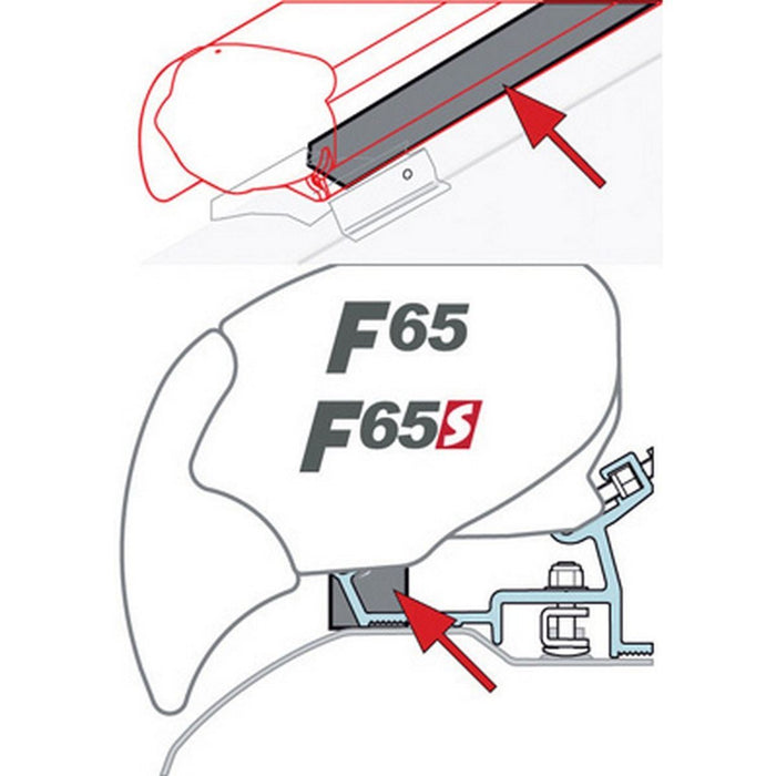 Fiamma Kit Rain Guard F80/F65: Reliable RV Awning Rain Protection