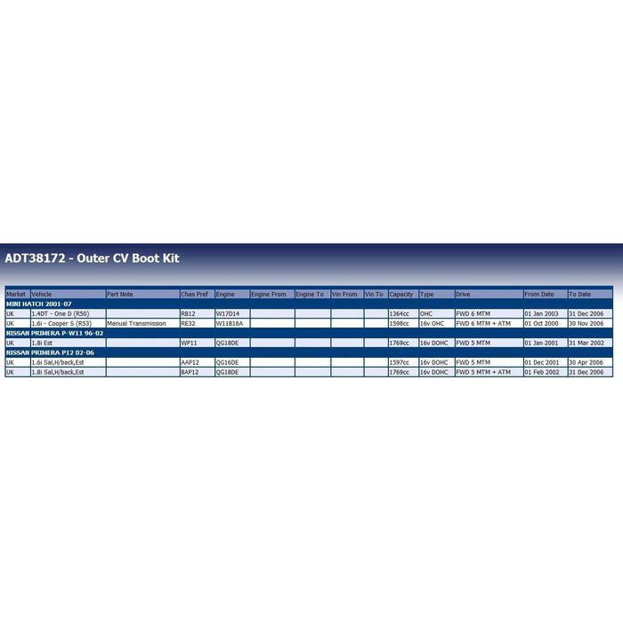 Blue Print ADT38172 Cv Boot Kit Fits Nissan